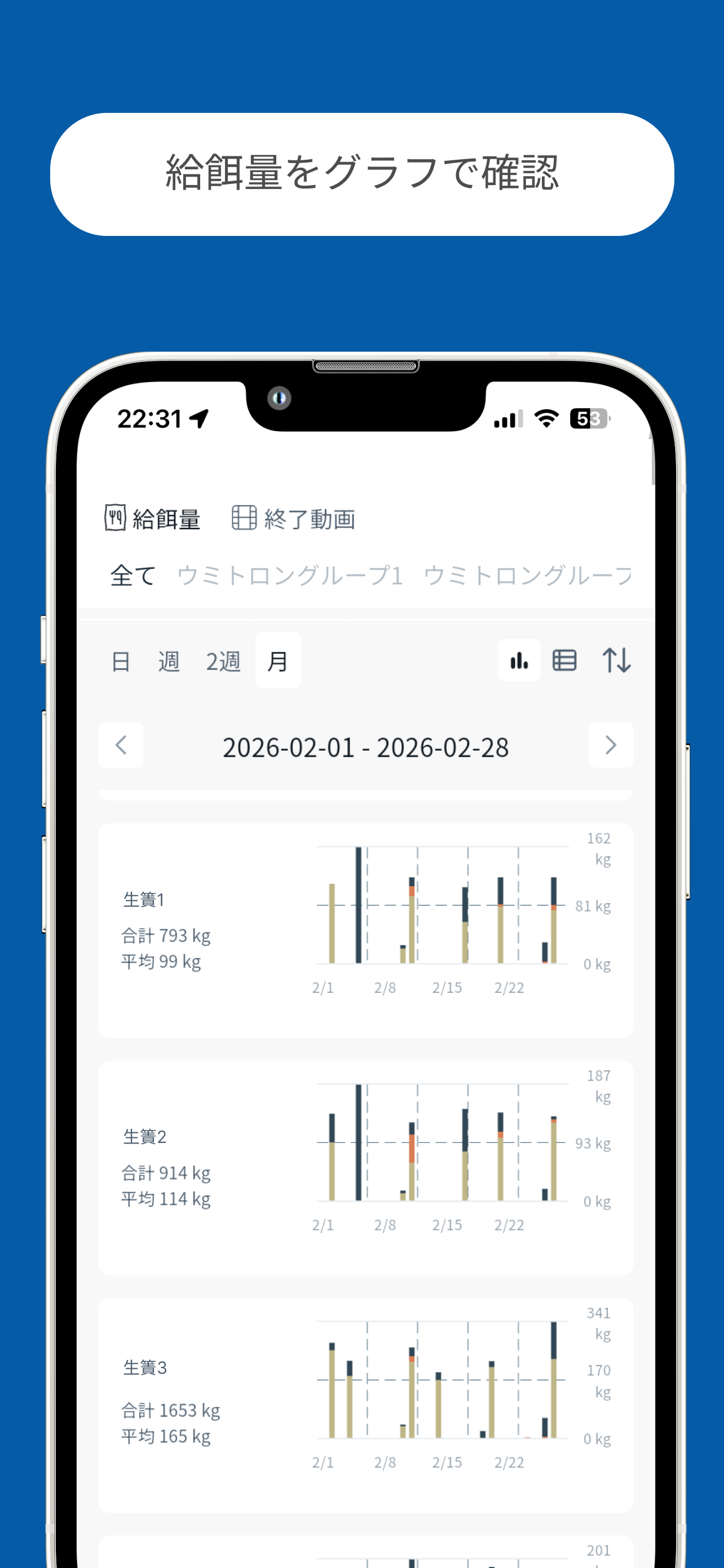 UMITRON v3