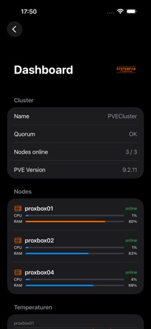PVE-Manager Screenshot 5 of 10
