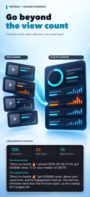 TokTrack - Creator Analytics screenshot 2