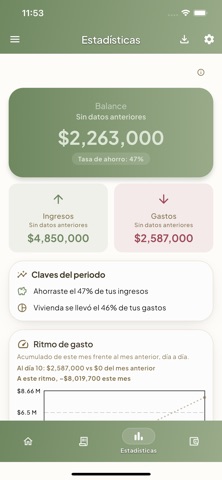 Gastos y Ahorro - Luxor screenshot