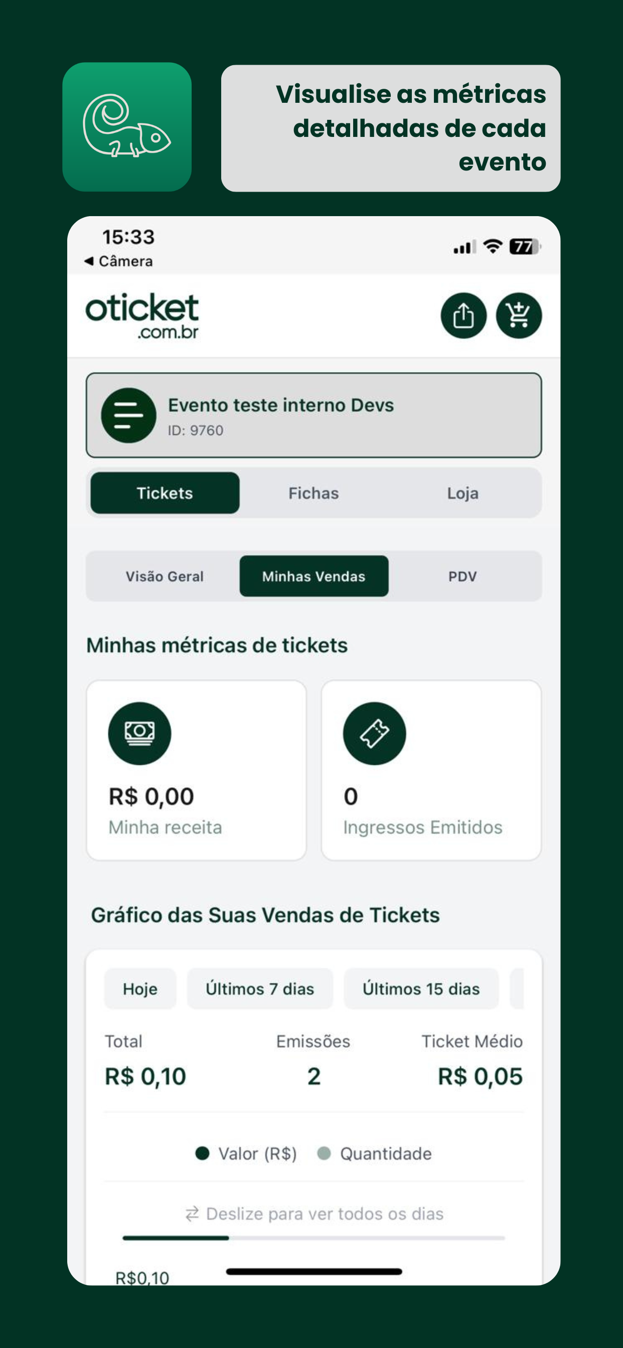 OTicket Administrativo