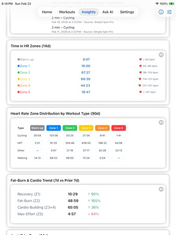 Simple Insights iPad screenshot