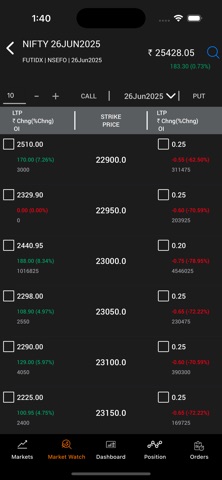 Mandot Plus Screenshot 4 of 5