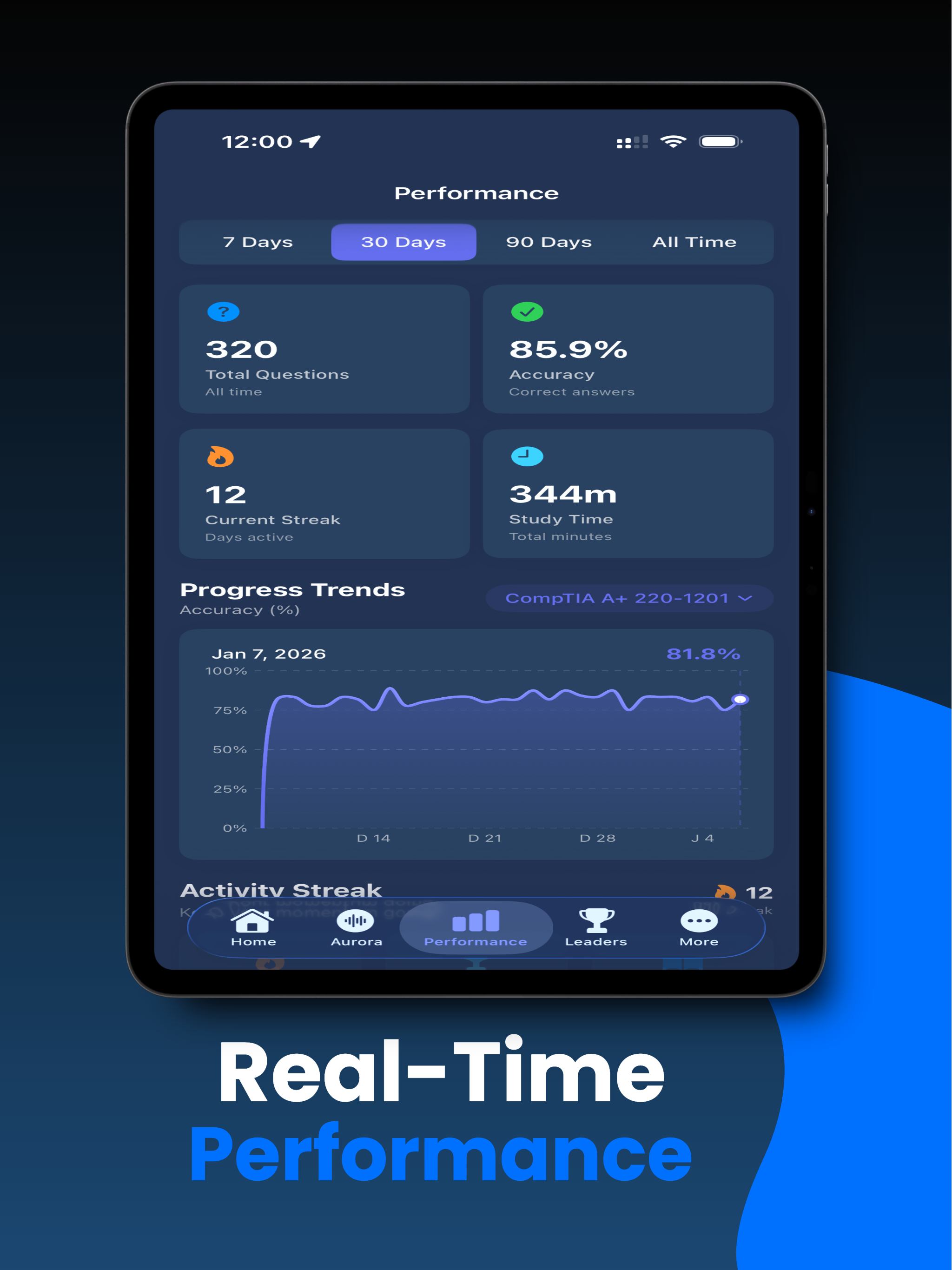 CyberExamPrep CompTIA Prep screenshot 10