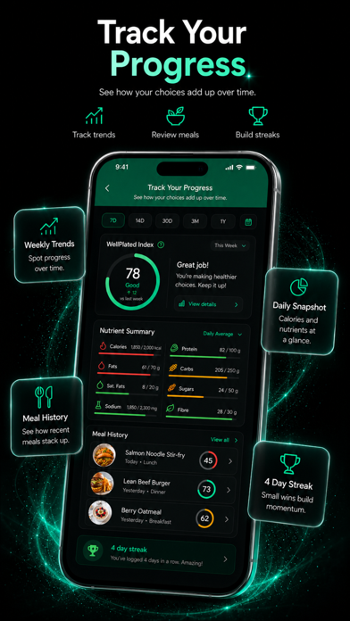 WellPlated: AI Food Scanner screenshot