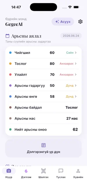 Gegee - Skincare AI screenshot 2