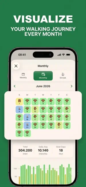 StepTeddy: Step Tracker screenshot 4