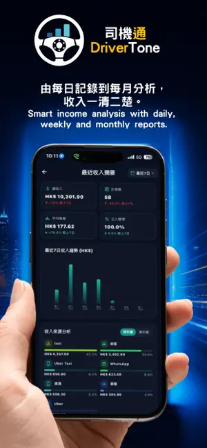 DriverTone 司機通 screenshot 1