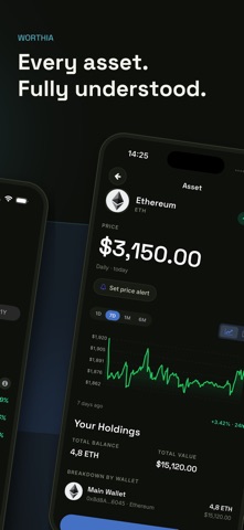 Worthia: Crypto Portfolio Screenshot 3 of 5