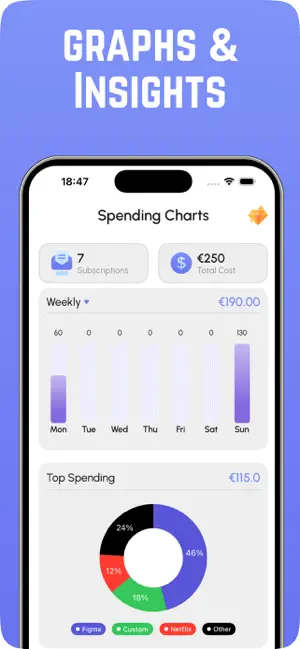 Subscription Manager: Expenses screenshot 4