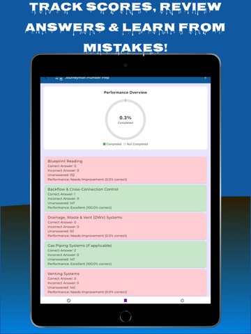 Journeyman Plumber Prep iPad screenshot