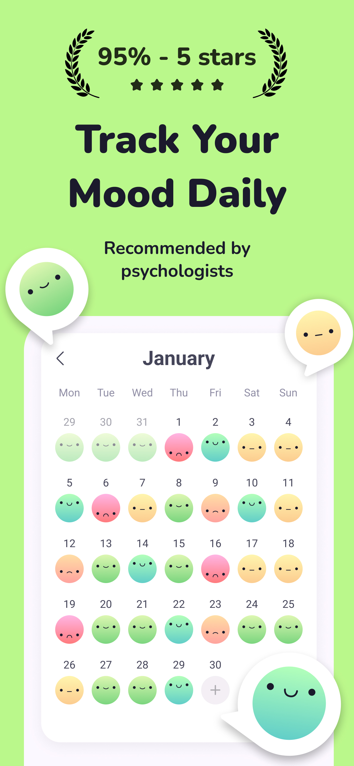 Moodi: mental health tracker