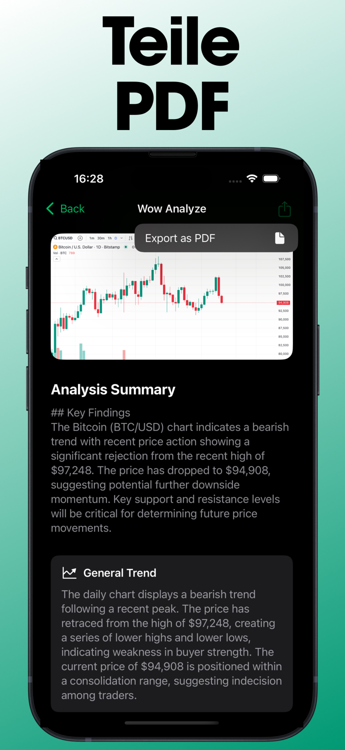 Chart AI Handelsassistent