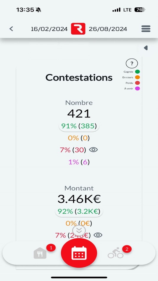 #2. Dispute Manager (iOS) Podle: CamAnalytics