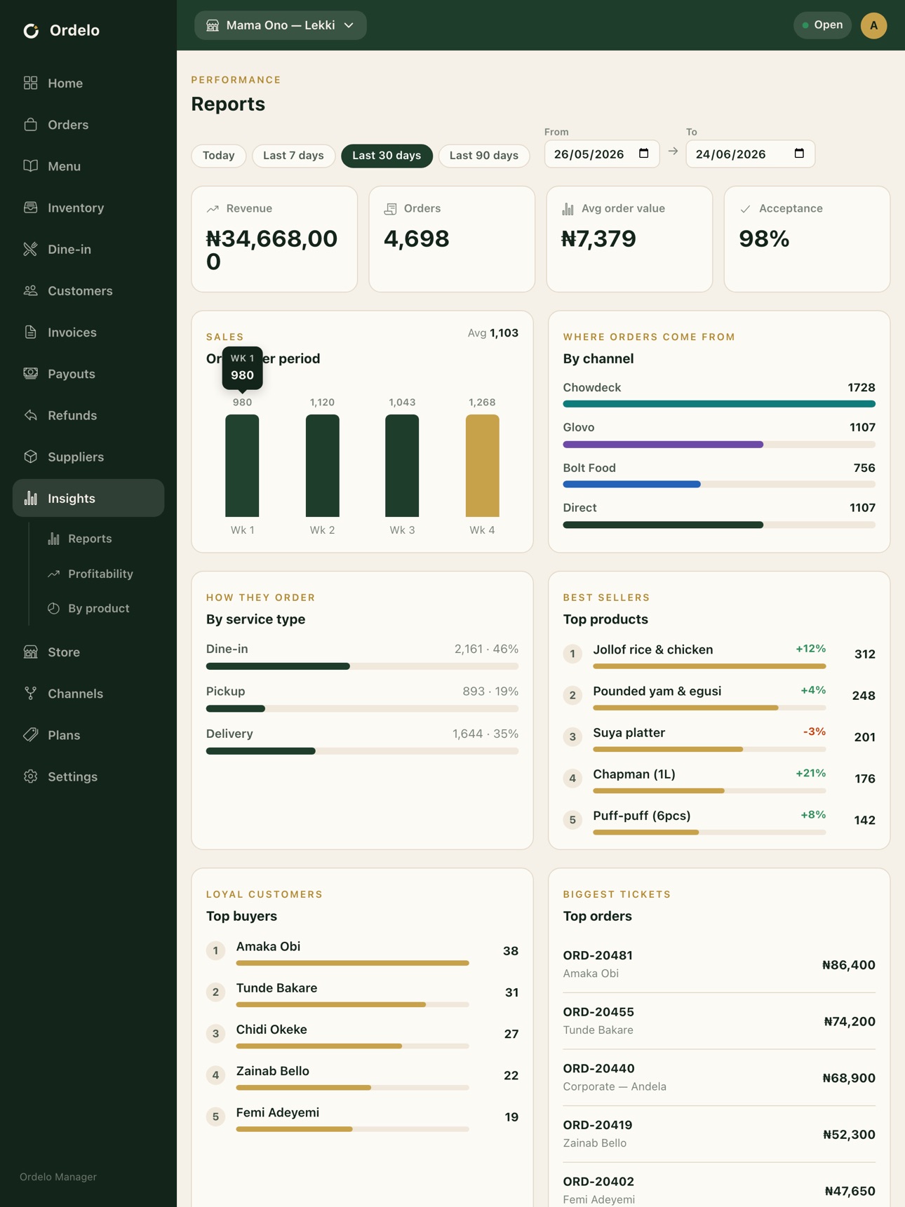 Screenshot 12 of Ordelo Business