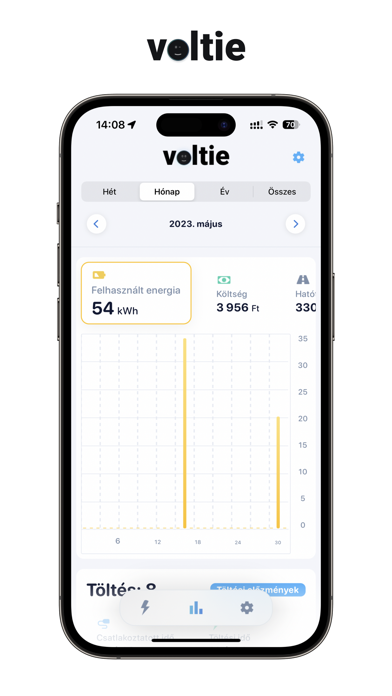 Voltie Screenshot