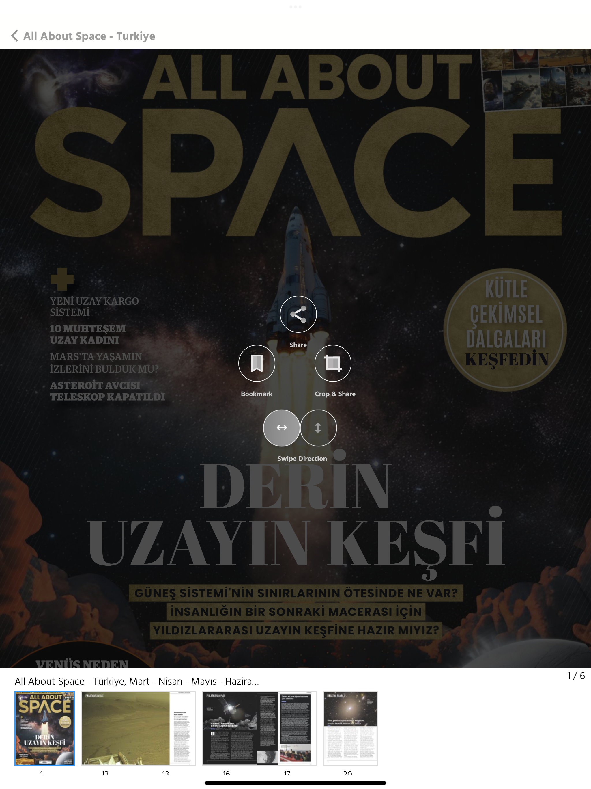 All About Space - Türkiye