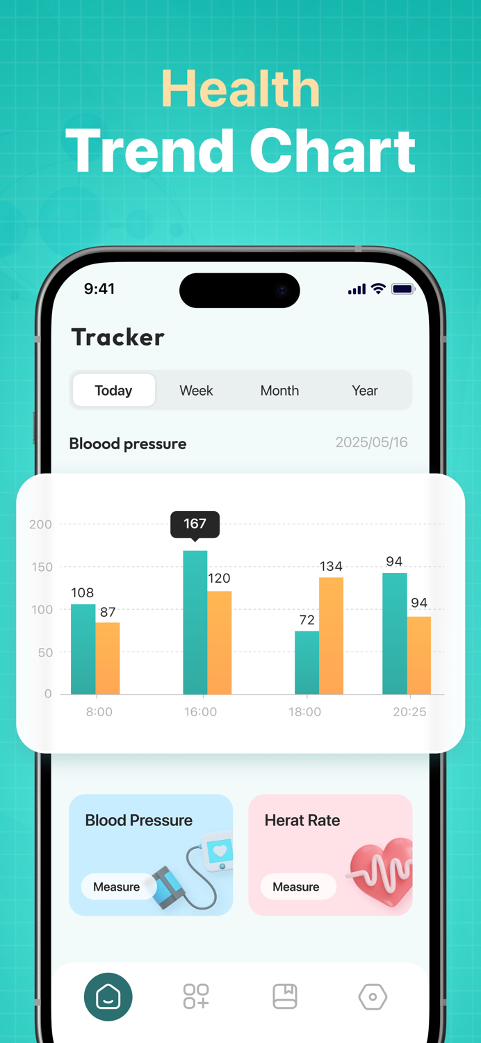 ARBloodPressureHealth record