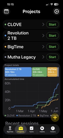 Big Time Clove screenshot
