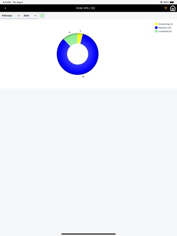 Arthrex FieldTekPro iPad screenshot