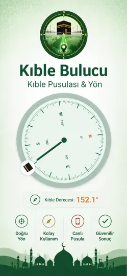 Capture d'écran de Kıble Bulucu - Kıble Pusulası sur iPhone 1