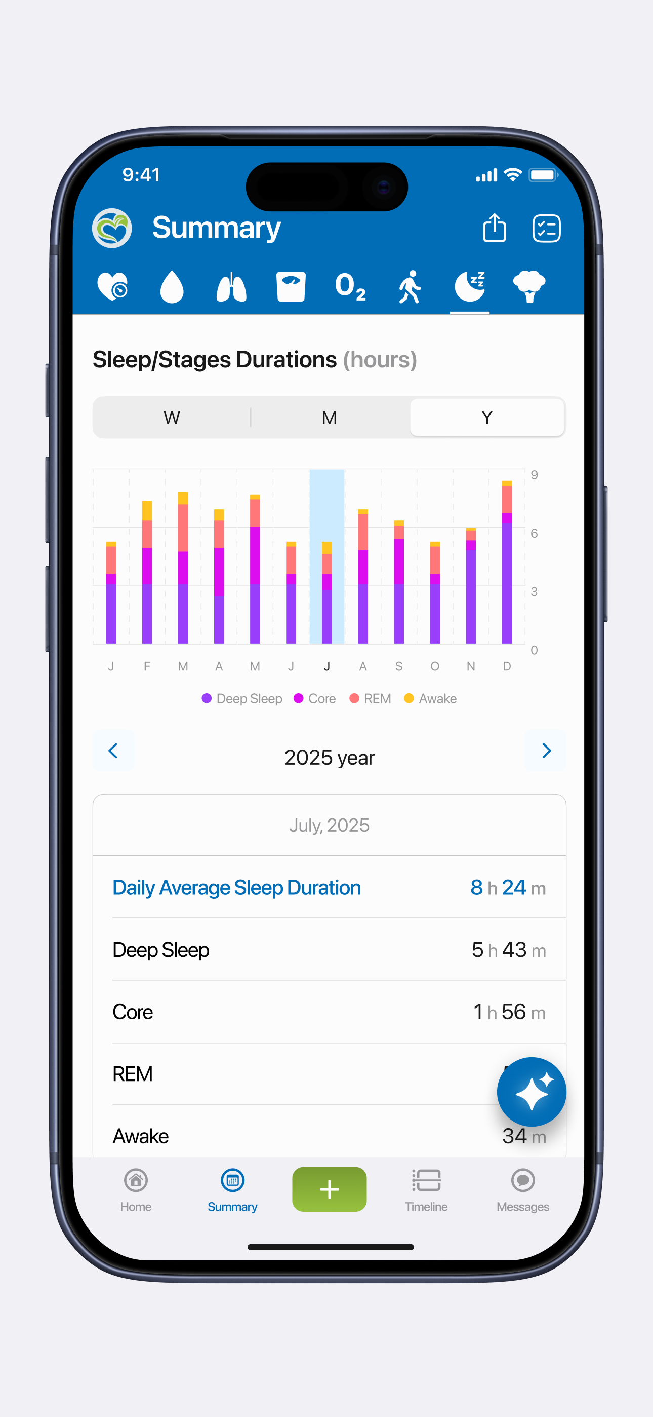 Good Health Gateway Connect