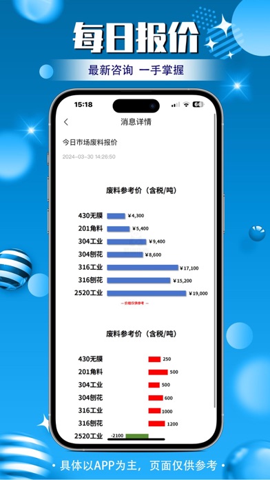 戴钢指南 Screenshot