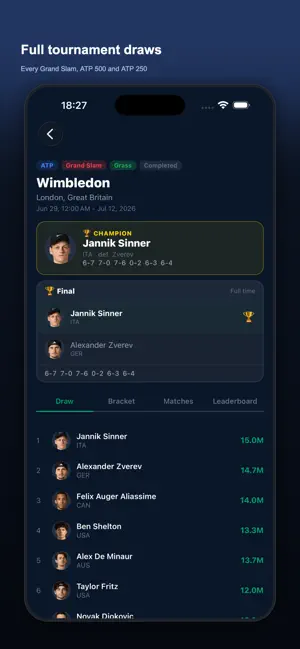 Tennis Fantasy: ATP Manager screenshot 2