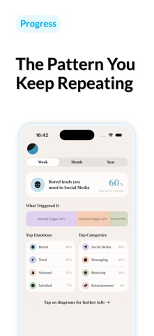 Distrack - Distraction Tracker Screenshot 3 of 8