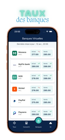 Euro smart Screenshot 3 of 4