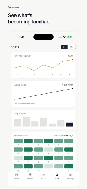 Korean Typing Vocab - Danocado screenshot 4