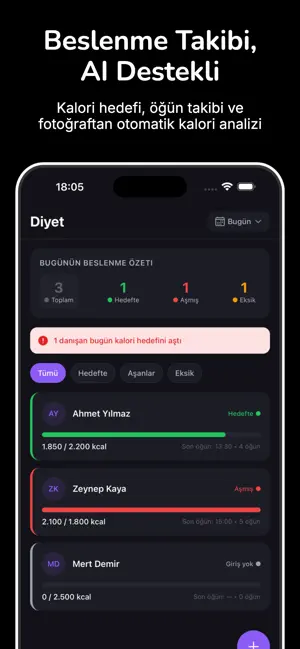 Fit Planner – Trainer & Diet screenshot 4