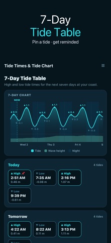 Tide Times & Tide Chart Screenshot 2 of 3