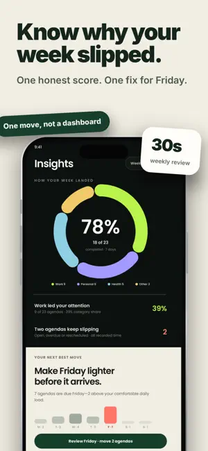 AgendifyNow screenshot 3