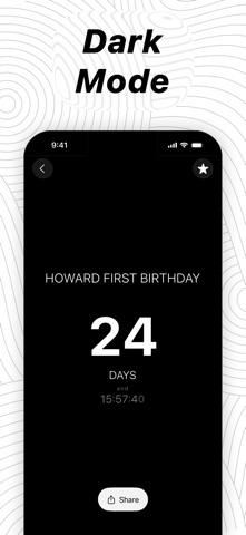 Waitsy: Day Counter & Widget iPhone screenshot