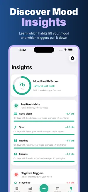 MoodLoop: Mood Tracker Journal screenshot 3