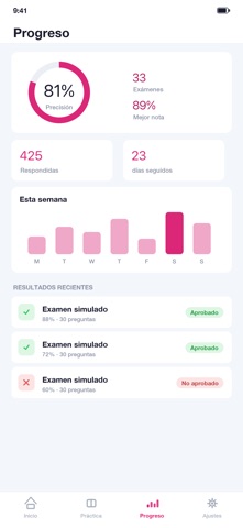 Test RITE Térmicas 2026 examen screenshot