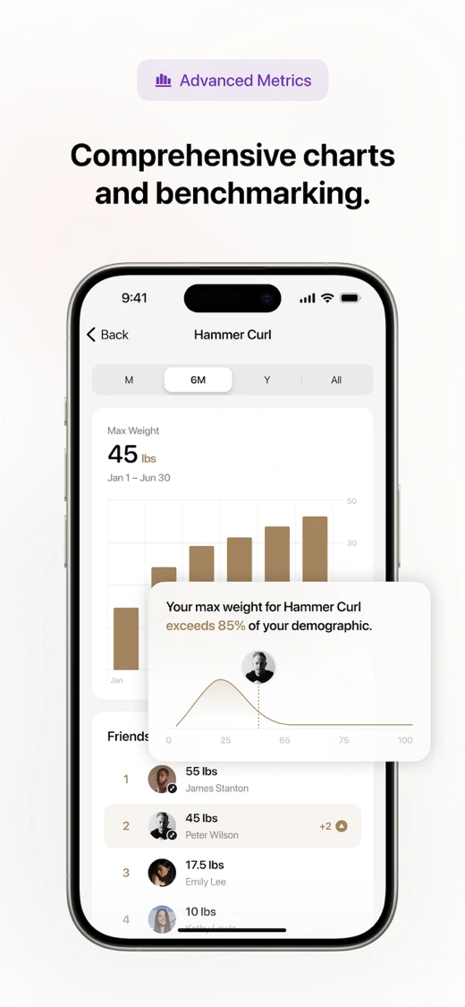 Motra AI Workout Fitness Coach screenshot 7