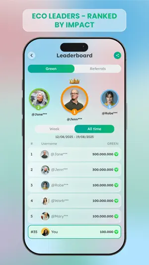 ECOX Network screenshot 1