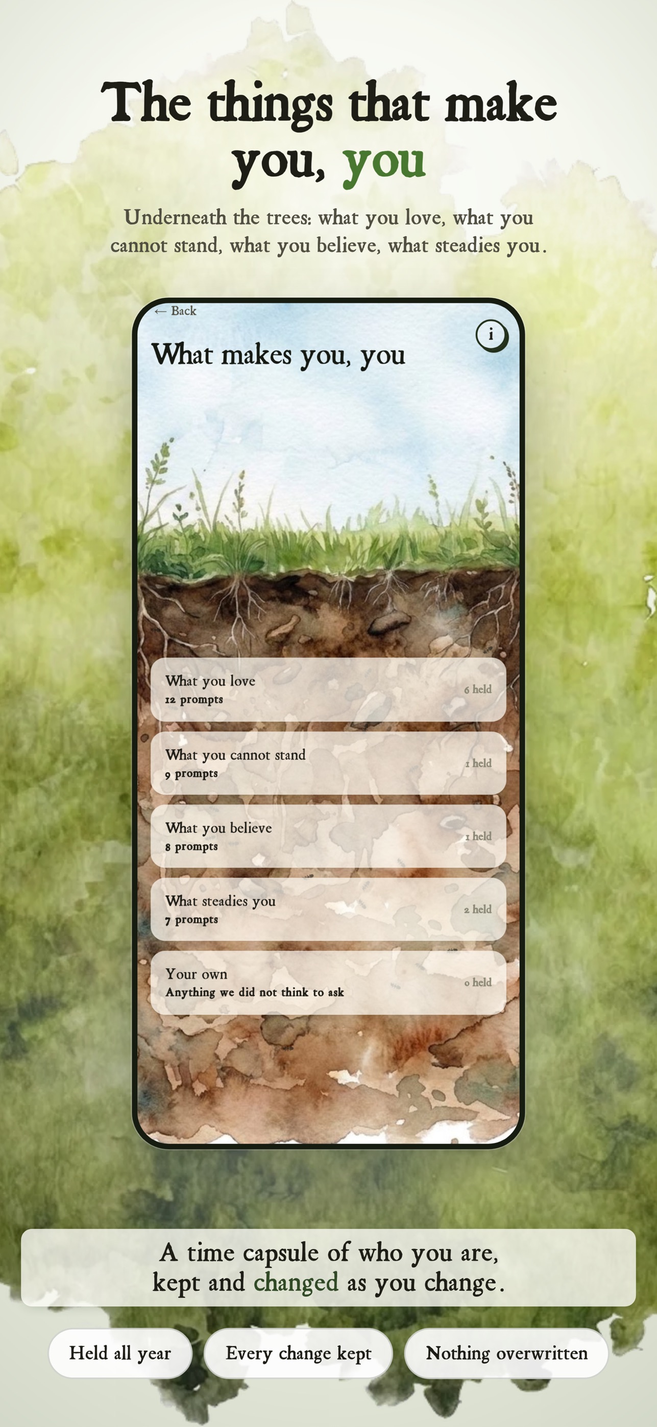 Screenshot 2 of Understory: Yearly Journal