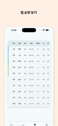 야잘알 screenshot