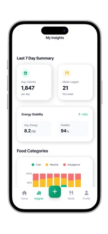 ThePlate | Food screenshot