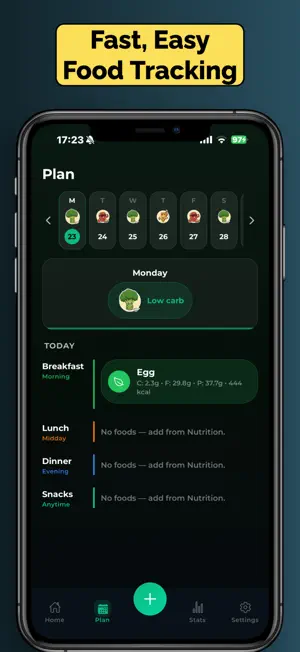 Carb Cycling Tracker・Carbner screenshot 4