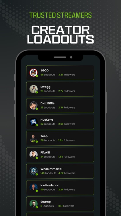 CODMunity - Warzone Loadout