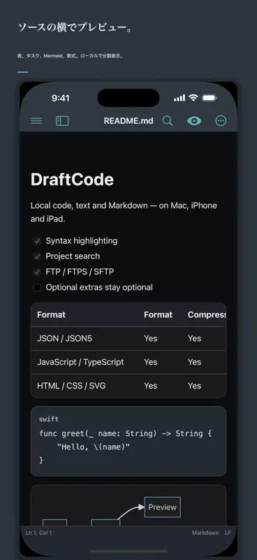 DraftCode：コード・テキスト＆Markdown編集 screenshot 2 of 8