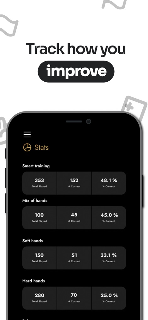 21 Blackjack Strategy Trainer - Os jogadores podem monitorar seu progresso com estatísticas detalhadas para diferentes tipos de mãos, como 'Soft hands' e 'Hard hands', e métricas gerais de 'Total Played' e '# Correct' no Smart Training.