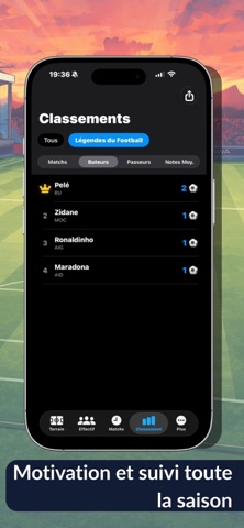 Football Map screenshot