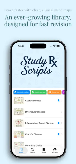 #1. Study Scripts (iOS) Ved: Rafia Baqai