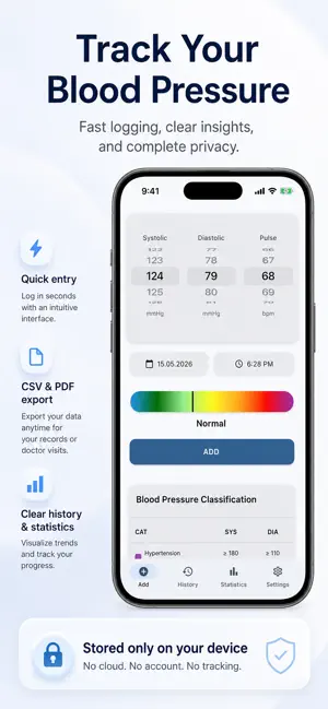 My Blood Pressure: BP Diary screenshot 1