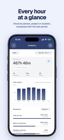EasyHours Time Tracking Screenshot 9 of 10